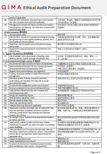 LVMH Audit Checklist